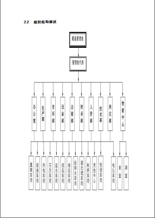 富馬酸單甲酯